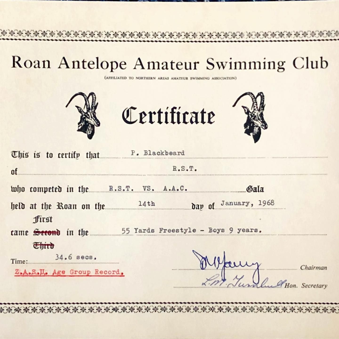 Roan Antelope Amateur Swimming Club Zambia